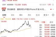 蔡崇信确认！苹果放弃DeepSeek，选择与阿里巴巴合作！阿里股价创3年来新高-中国石化加油卡
