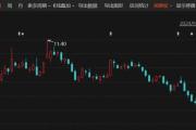 重大重组出炉！这家A股公司，明日复牌-中国石化加油卡充值