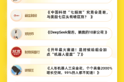 7年一轮回，A股会重演2019年历史吗？|投向预言家-中国石化加油卡官方充值营业厅