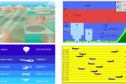 2030年我国无人机产业有望率先进入万亿俱乐部 业界：目前低空经济是政府投资很好的突破口-中石化加油卡网站