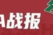 徐杰28分周琦战旧主10+4 广东轻取北京获两连胜-中国石化加油卡充值