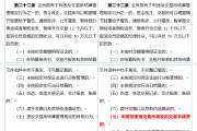 五大期货交易所集体明确：不得对高频交易者进行手续费减收-中石化加油卡网上营业厅官网登录