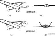 沈飞歼-50比成飞更狂野！定义未来空战新格局，美F-35将会夭折？-中石化加油卡网上营业厅官网登录